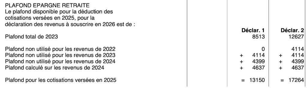 plafond déduction fiscal PER